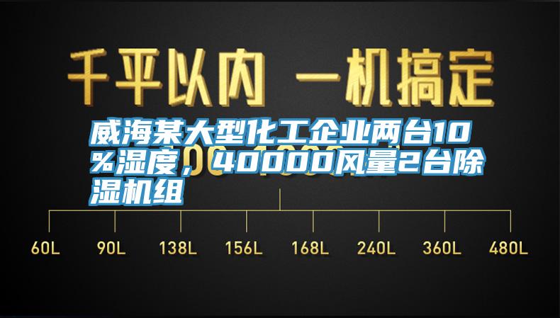 威海某大型化工企業兩臺10%濕度，40000風量2臺除濕機組