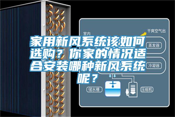 家用新風(fēng)系統(tǒng)該如何選購？你家的情況適合安裝哪種新風(fēng)系統(tǒng)呢？