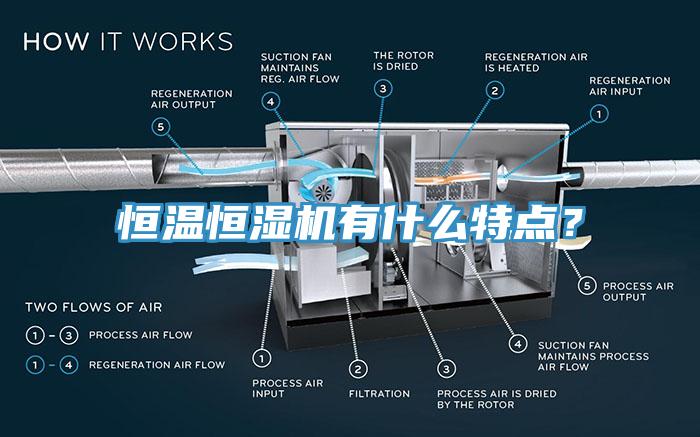 恒溫恒濕機有什么特點？