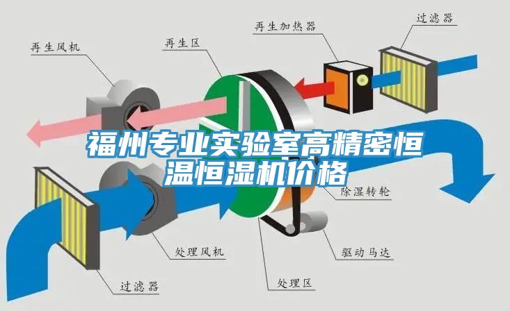 福州專業(yè)實驗室高精密恒溫恒濕機(jī)價格